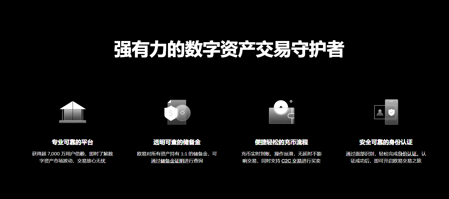 OKX Web3 DeFi与NFT功能